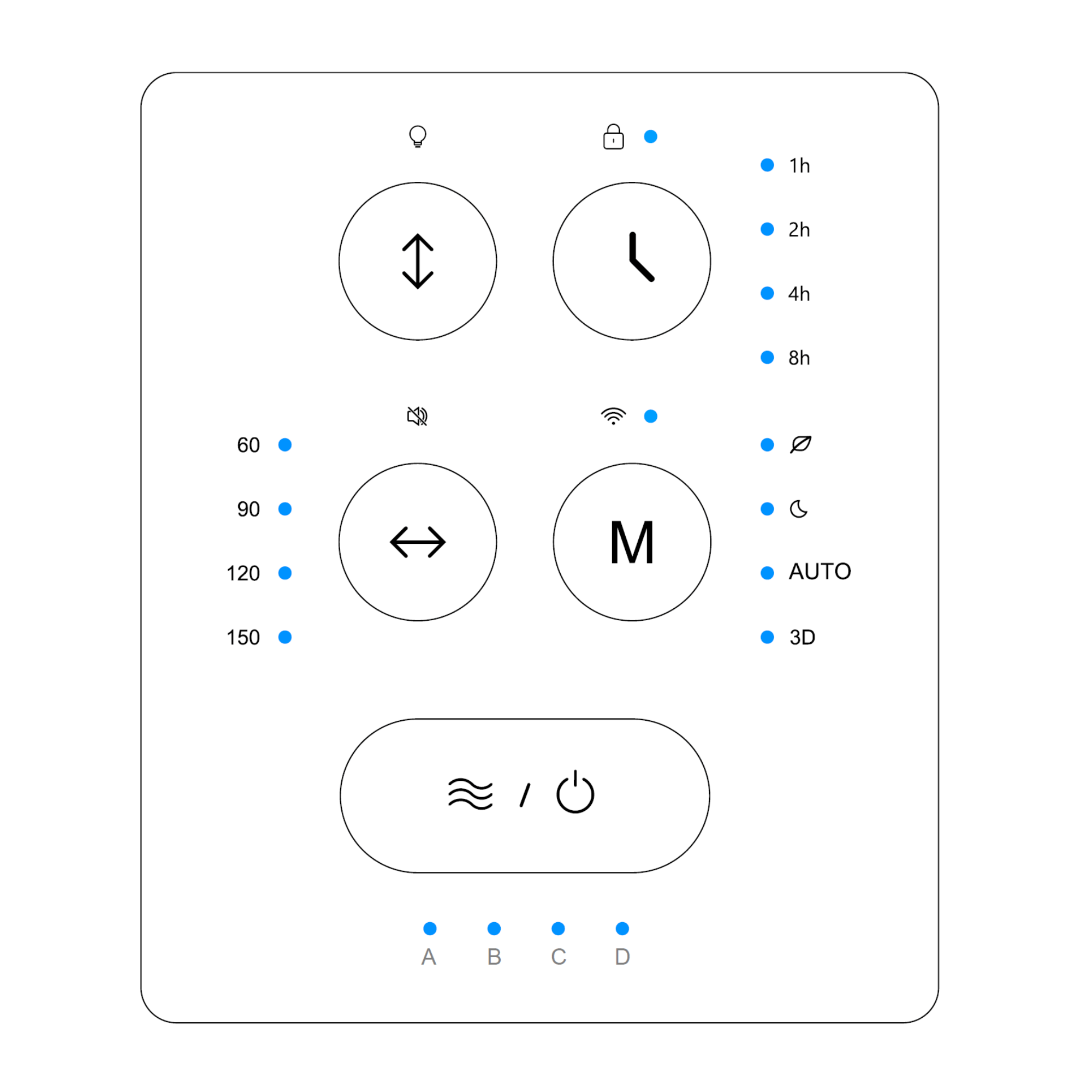 silentair due commande directement sur l`appareil