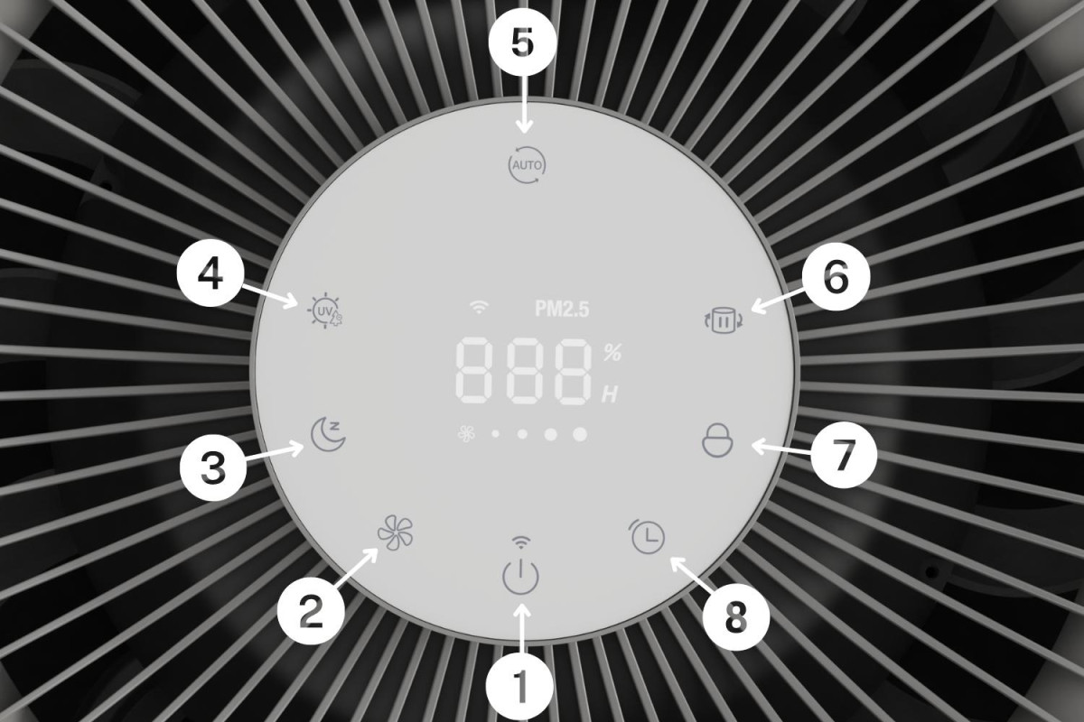 panneau de commande du purificateur d’air ecofort avec affichage led, capteur pm2.5 et huit touches de fonction pour le contrôle et les modes
