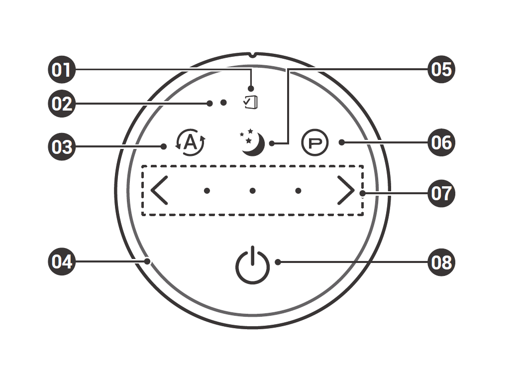 Winix ZERO Compact Panel