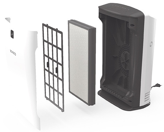Boneco P340 Filterwechsel